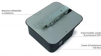 Nuovo kit interrato M-FAB per cancelli a battente fino a 3 m | Punto Automatico