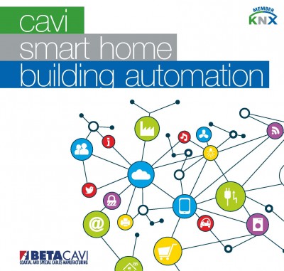 Cavo KONNEX
