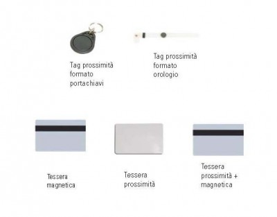 Tessere e Transponder